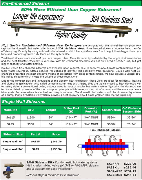 Side Arm Heat Exchanger 34"